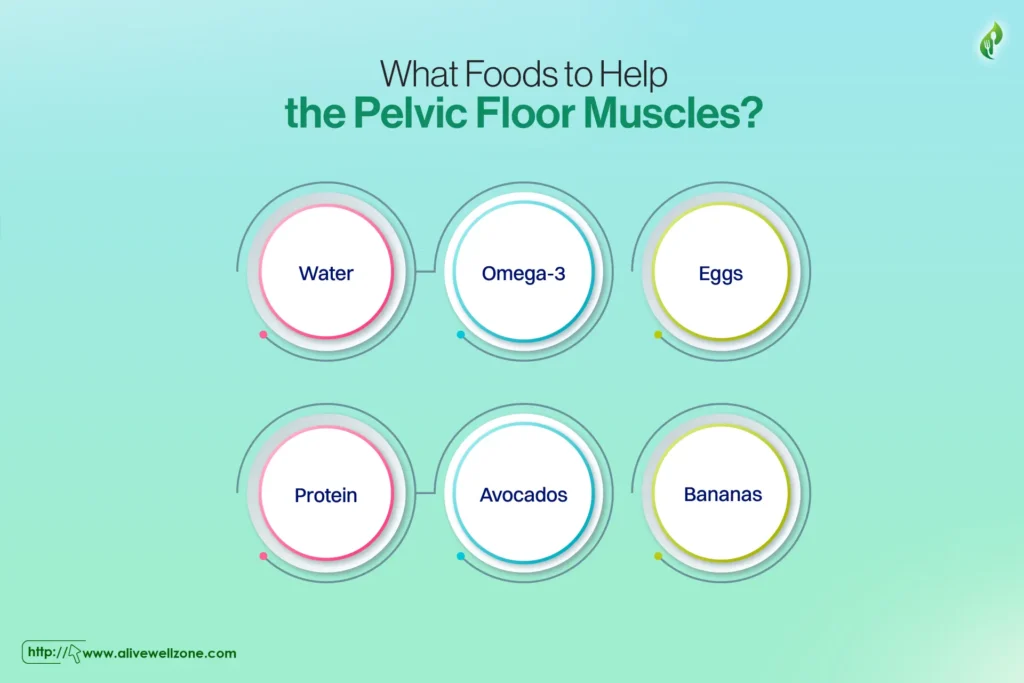 what foods to help the pelvic floor muscles