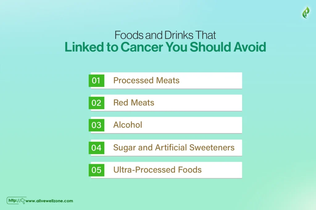 Foods and Drinks That Linked to Cancer You Should Avoid
