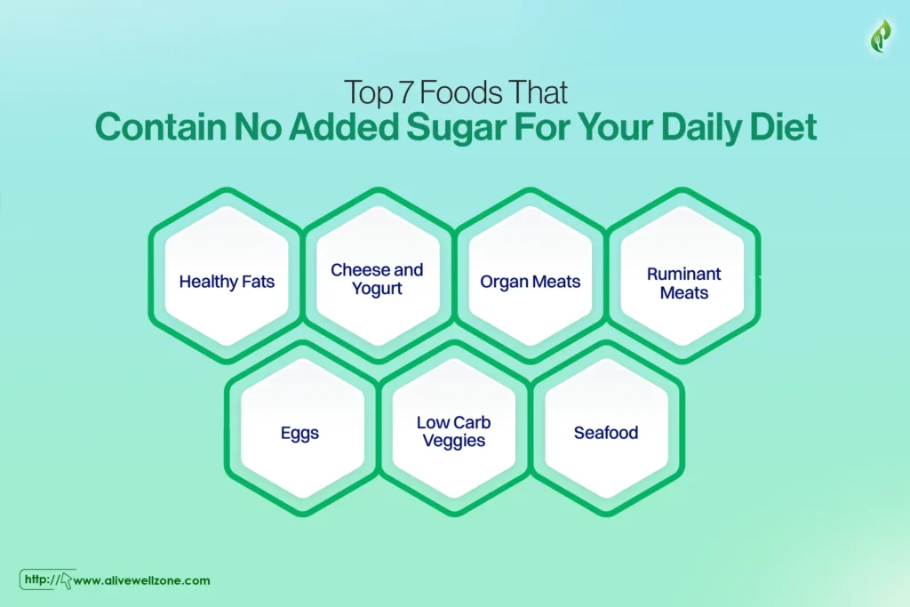 foods that have low sugar