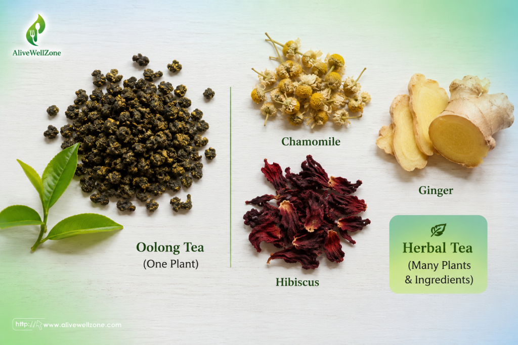 Dry oolong tea leaves next to chamomile, hibiscus, and ginger used in herbal tea.